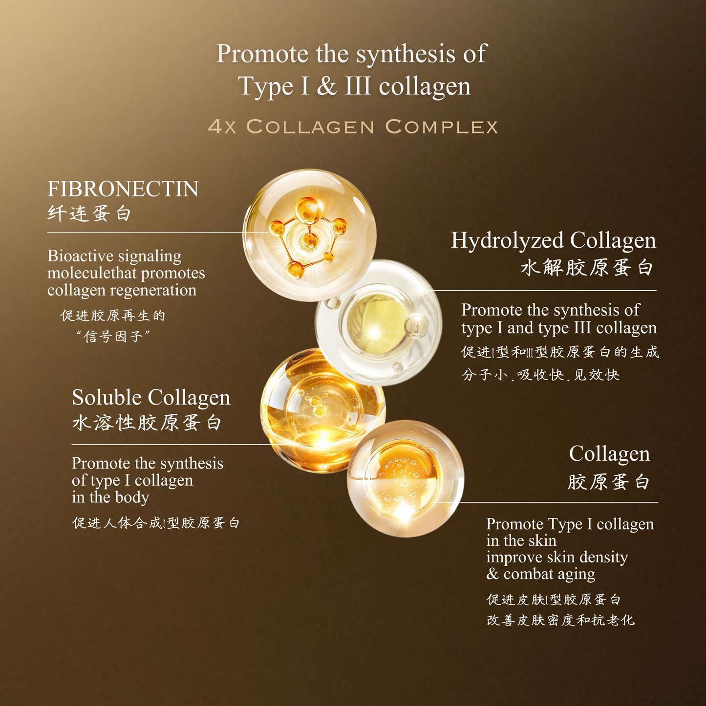 Prurity Collagen Boost Mask 胶原炮面膜