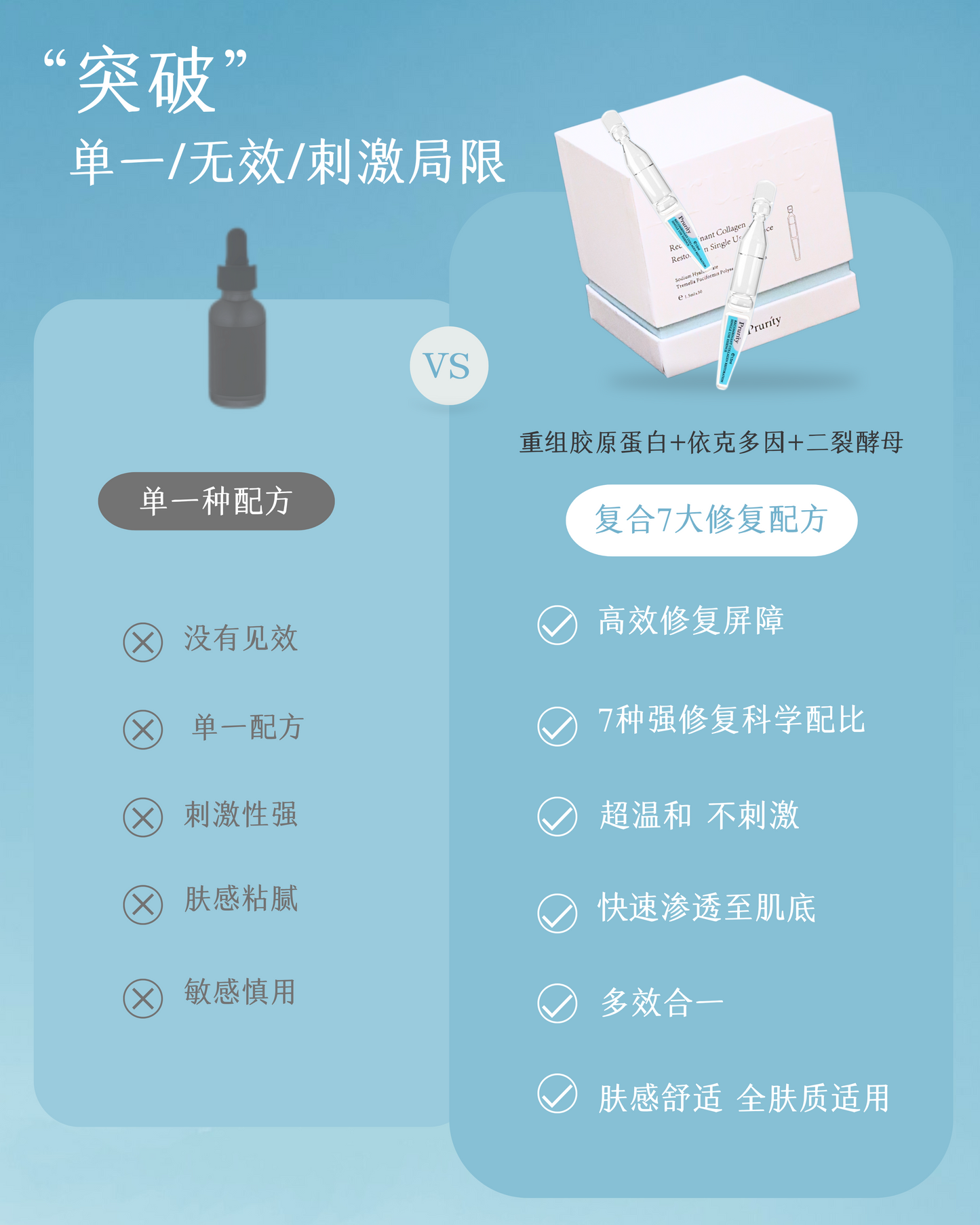 Set D - 重组胶原蛋白次抛精华 6盒 180支